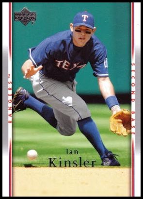 221 Ian Kinsler